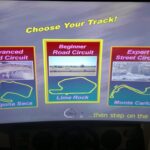 Formel 1 Simulator